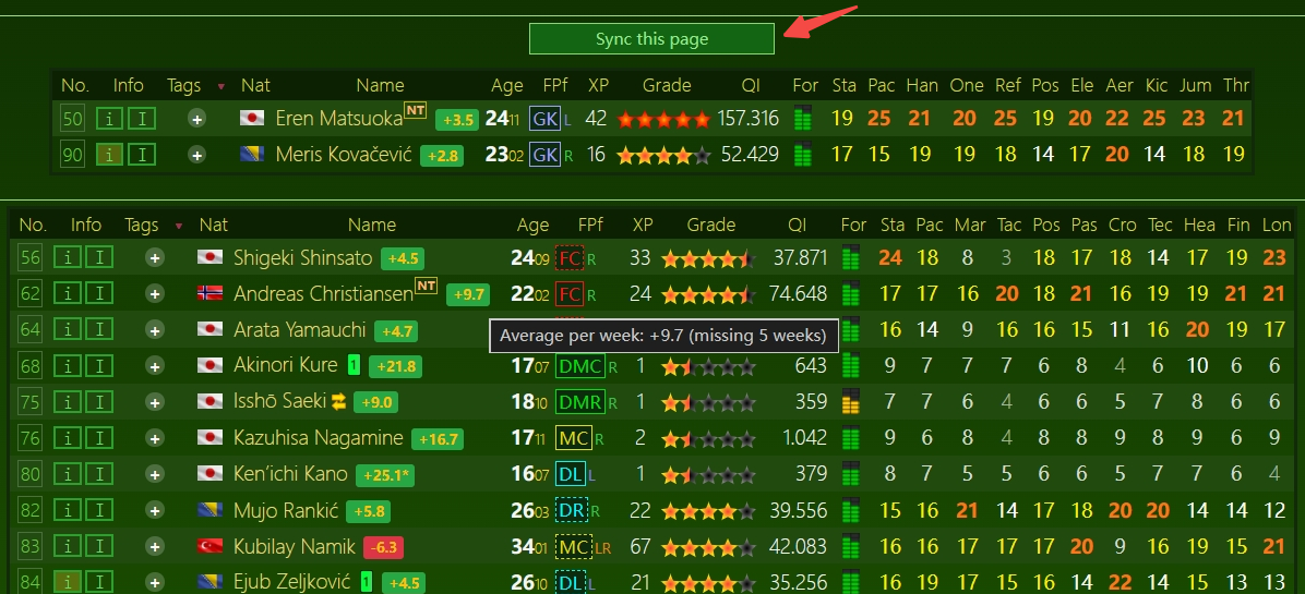 TI / GI trend badges screenshot